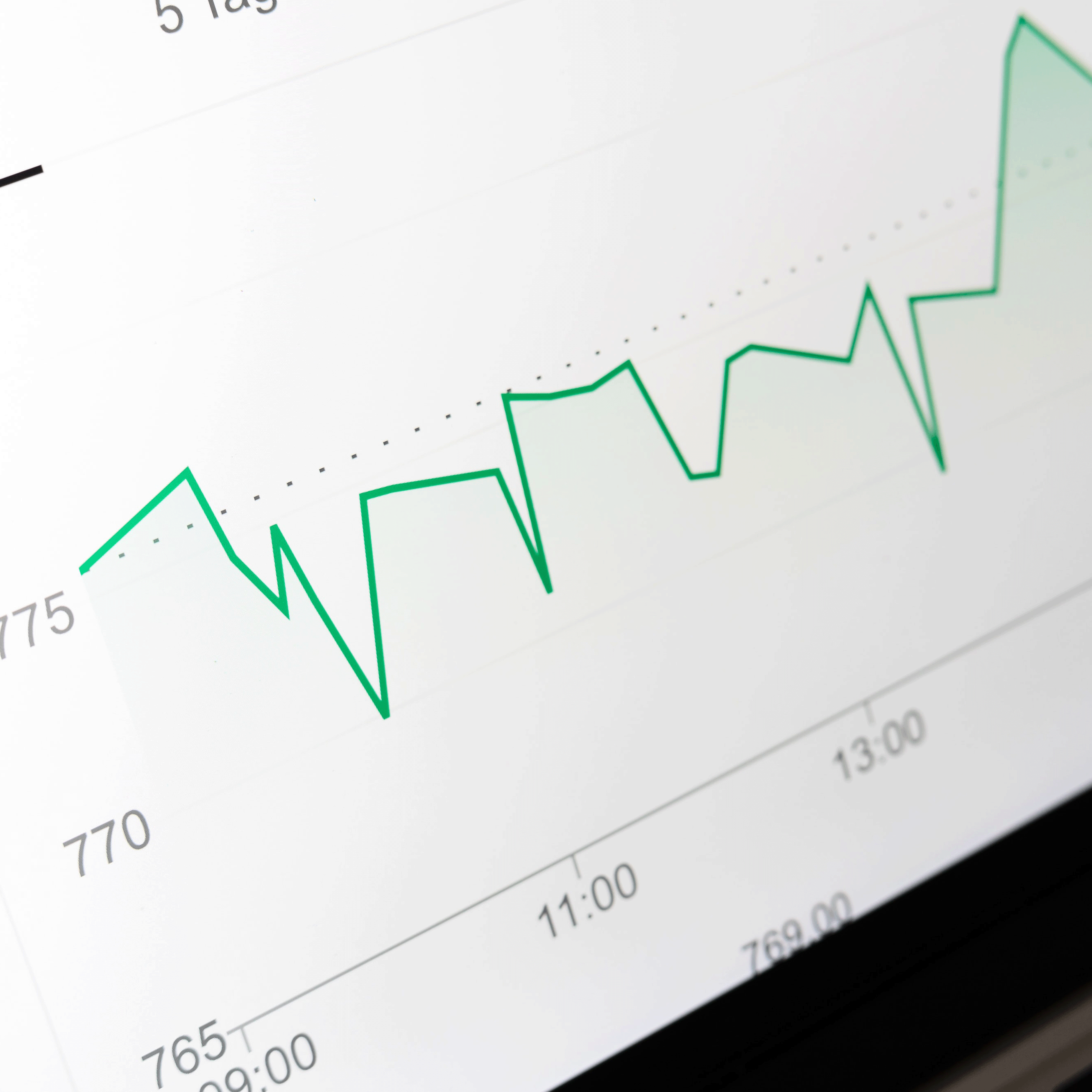 Eqstra's dashboards and key performance indicators (KPIs) alert you to important events. 